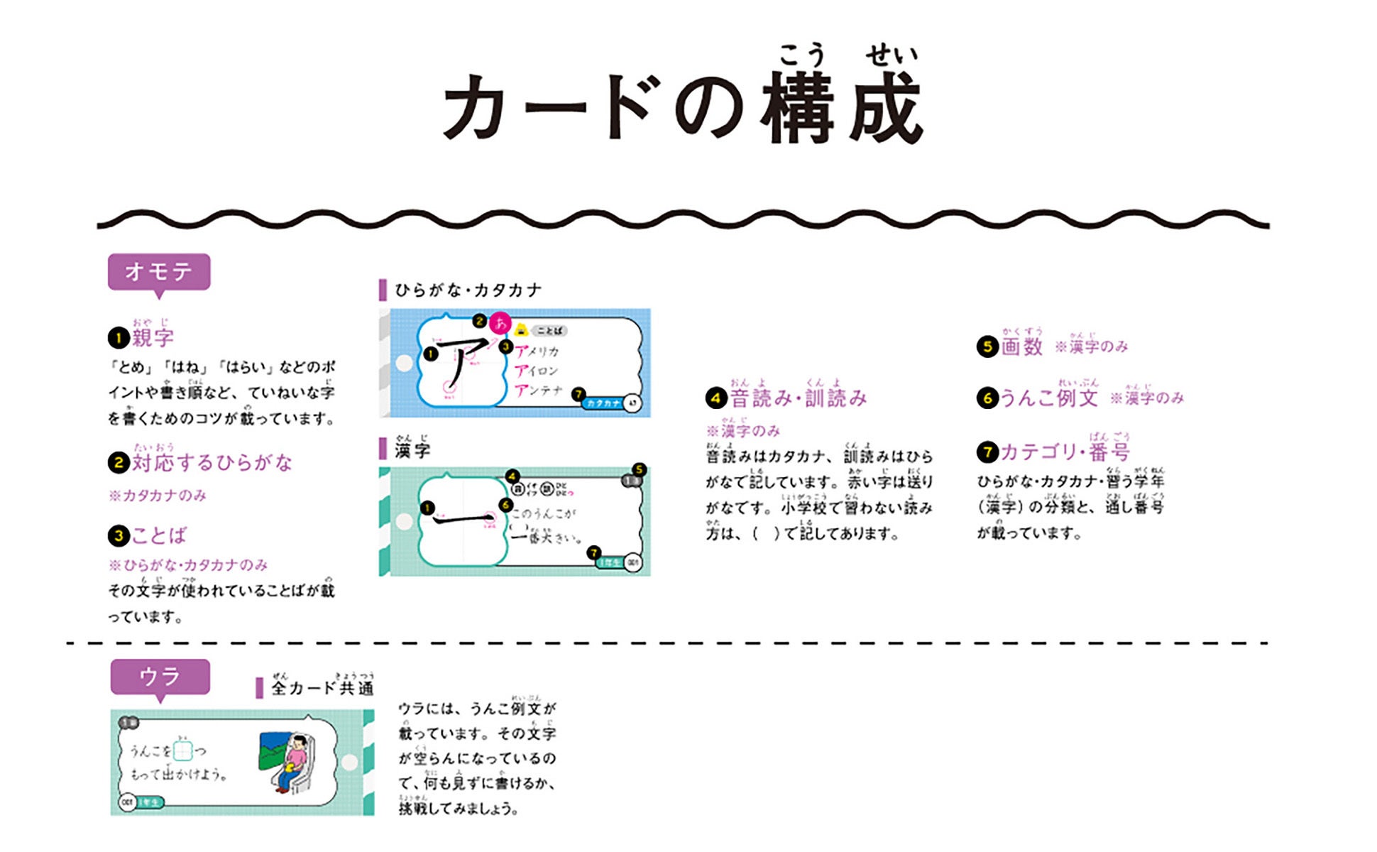 いつでもどこでもカードで学習 累計900万部突破の うんこドリル シリーズがカードになって新登場 文響社のプレスリリース いつでもどこでもカードで学習 累計900万部突破の うんこドリル シリーズがカードになって新登場 文響社のプレスリリース
