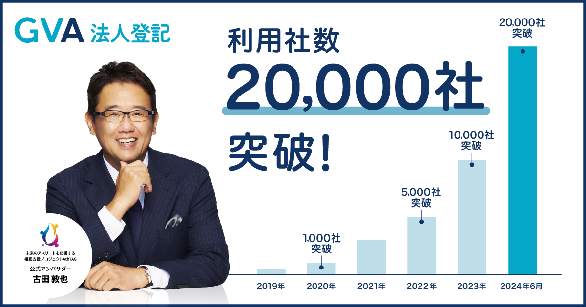 オンラインで登記申請書類を作成し、法務局に行かずに変更登記の申請が