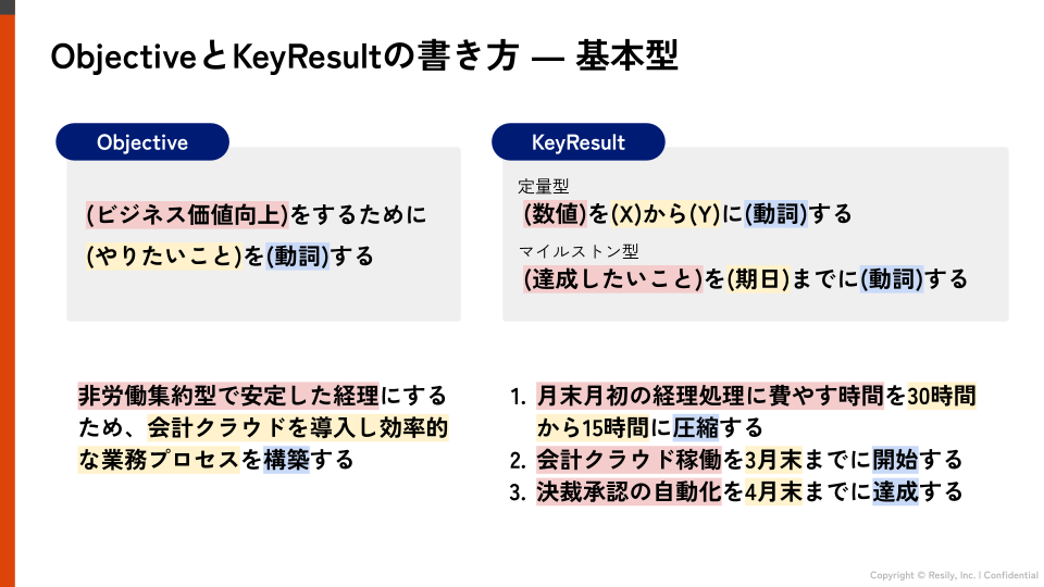 経営戦略を実行計画まで落とし込む 効果的なokrの作り方 を無償配布 Resily株式会社のプレスリリース