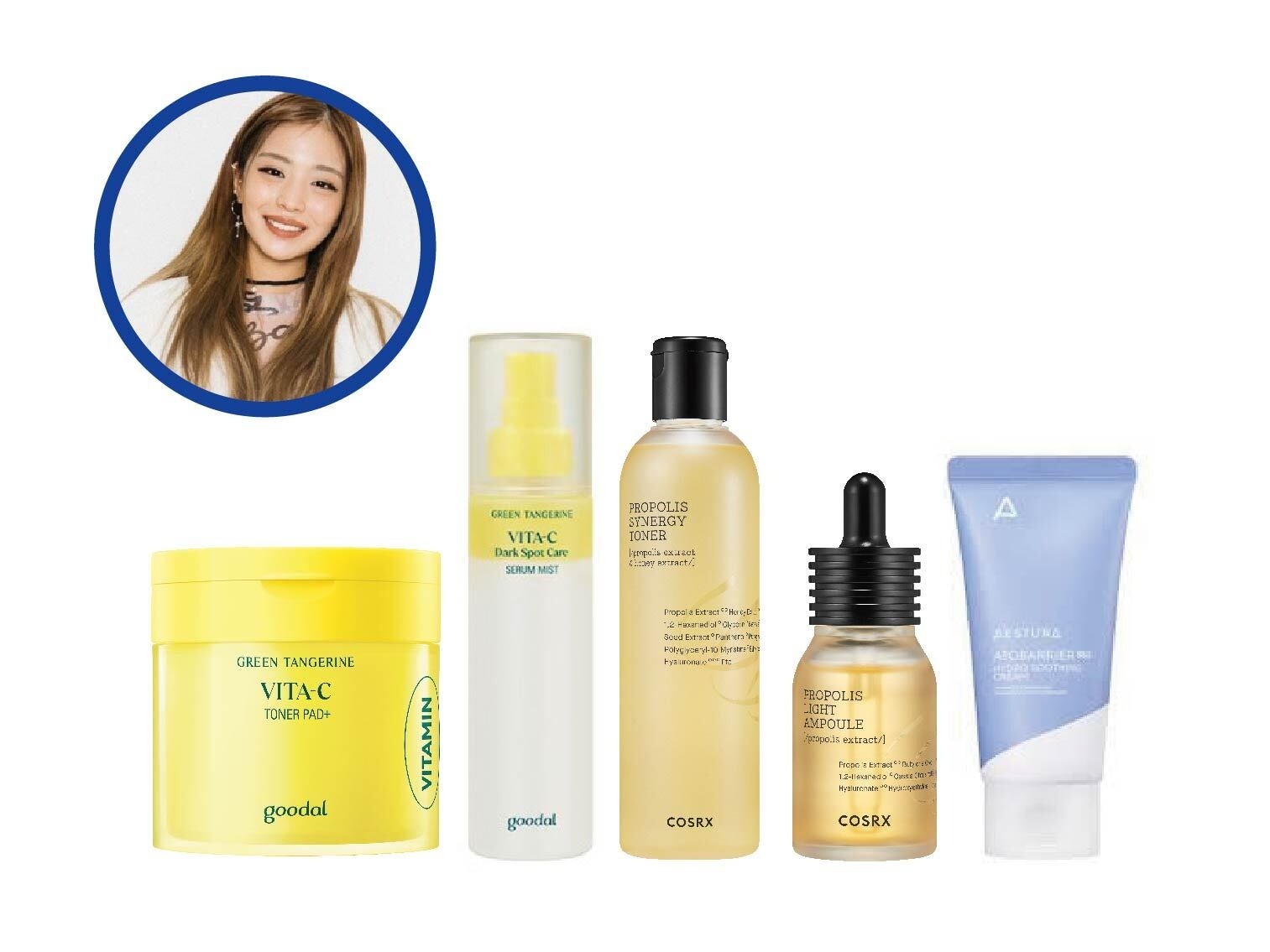 サラ コラボボックス