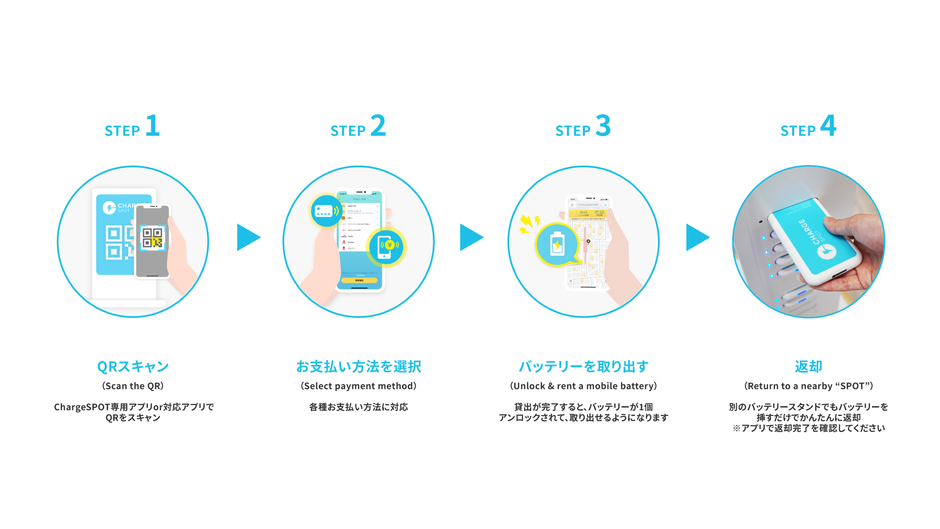 fragment design × ChargeSPOT 第二弾モバイルバッテリー11月30日(木