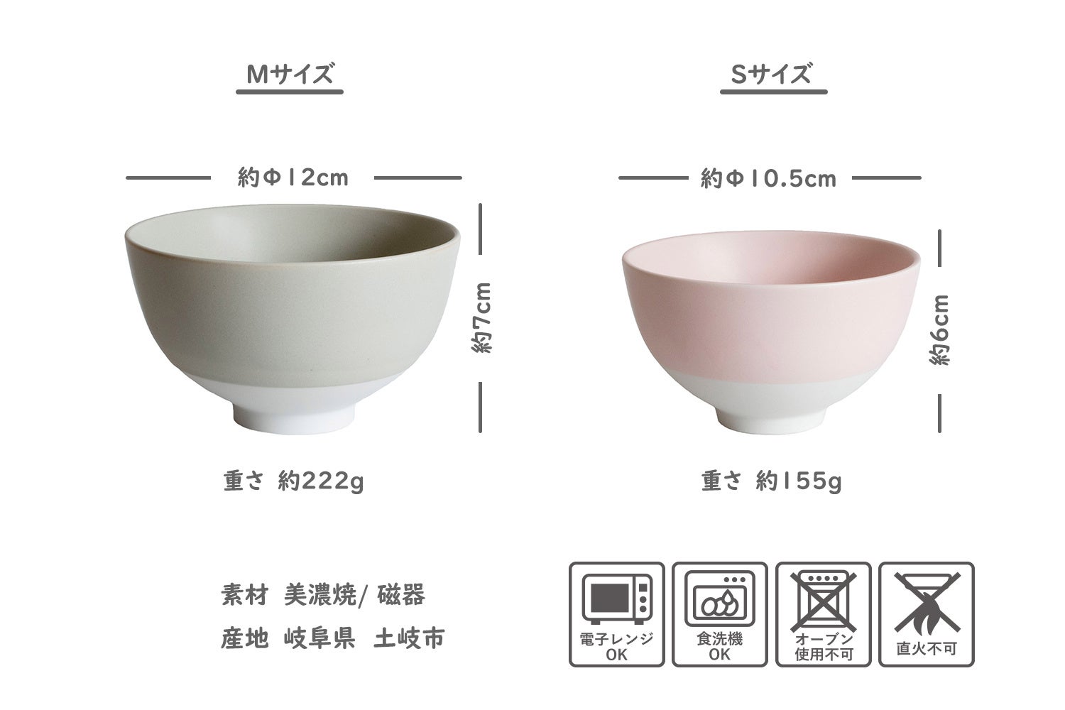 使わなくなった食器の生まれ変わり！リサイクル土でできた環境に