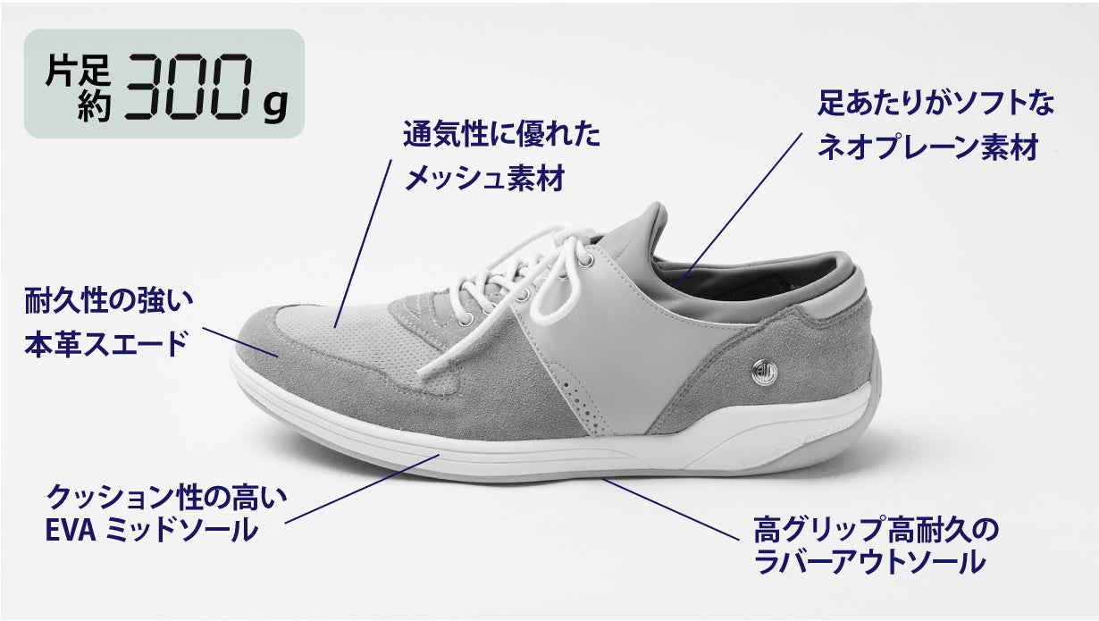 運転 も歩きも快適に 次世代ドライビングシューズ Auliga から理学療法士公認の新型スニーカーが登場 株式会社エフ エー アール エムのプレスリリース 運転 も歩きも快適に 次世代ドライビングシューズ Auliga から理学療法士公認の新型スニーカーが登場 株式会社エフ エー アール エムのプレスリリース