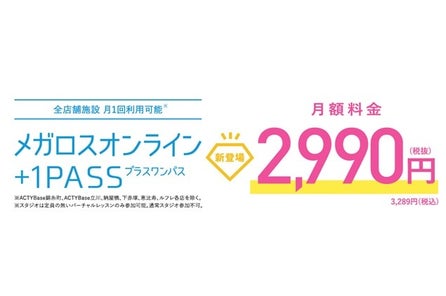 サウナやナイトプール プロテイン飲み放題などおもしろプログラムを実施 メガロス初 メガロス 開放day 開催 野村不動産ライフ スポーツ株式会社のプレスリリース サウナやナイトプール プロテイン飲み放題などおもしろプログラムを実施 メガロス初 メガロス 開放day 開催 野村不動産ライフ スポーツ株式会社のプレスリリース