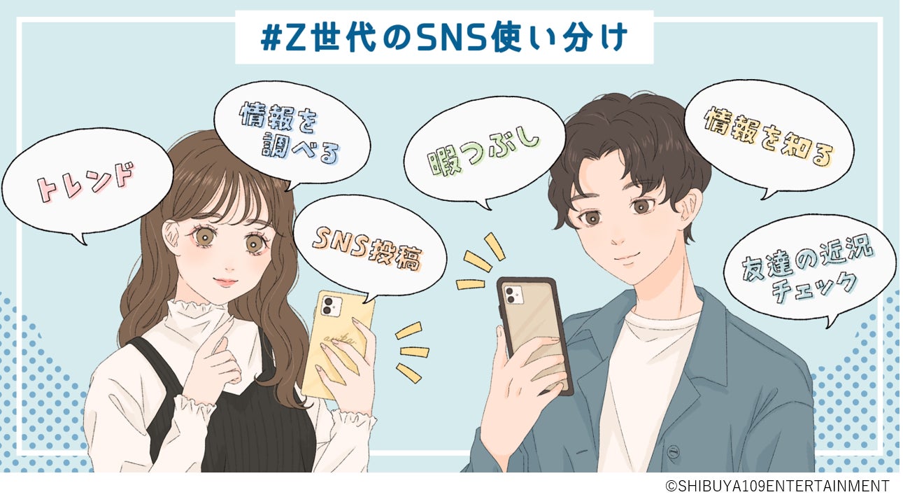 Z世代のSNSによる消費行動に関する意識調査 | 株式会社SHIBUYA109 Z世代のSNSによる消費行動に関する意識調査 | 株式会社SHIBUYA109