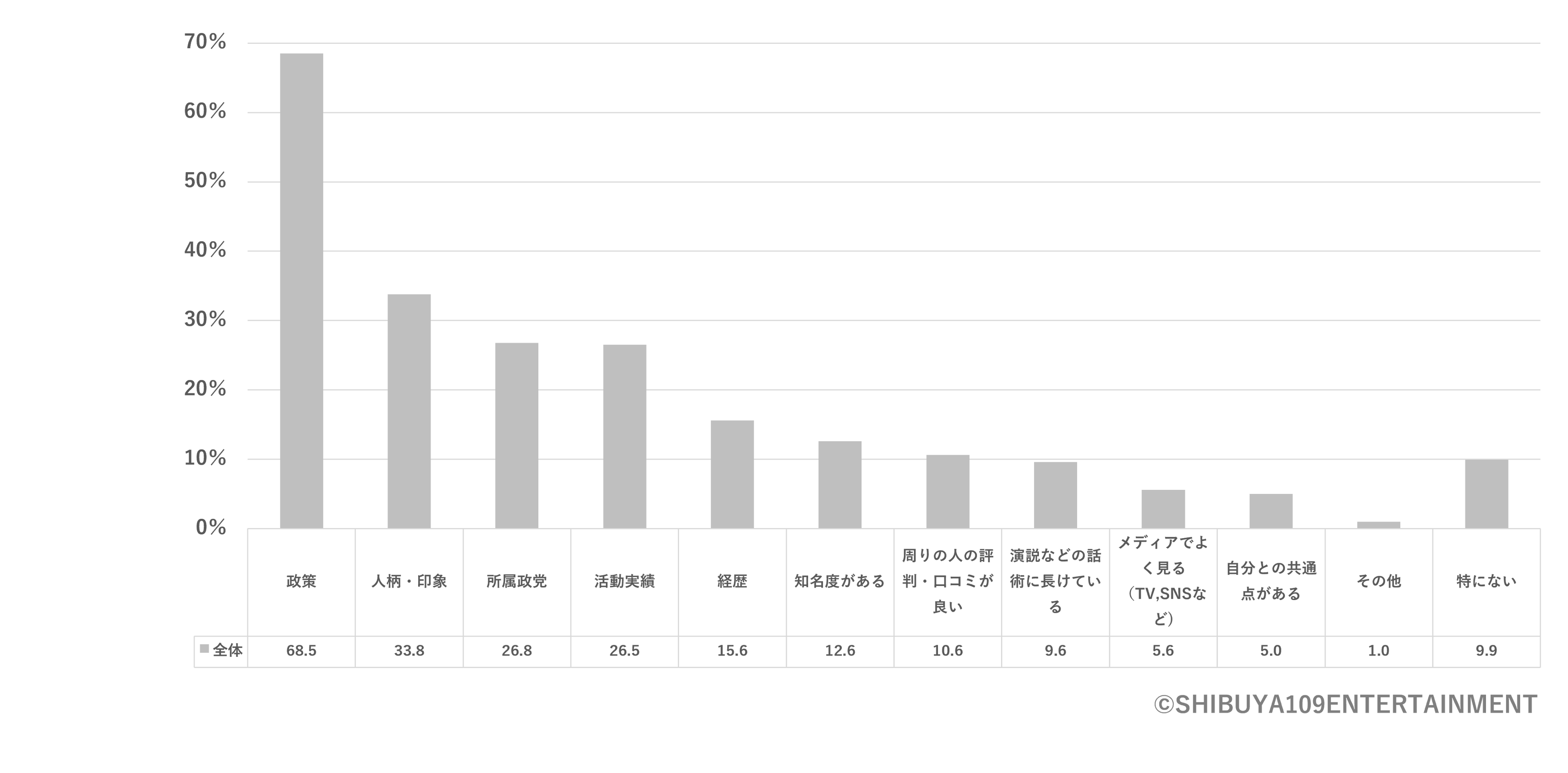 日本中世の政治と制度 日本中世の政治と制度 | 元木 泰雄 |本 | 通販 | Amazon