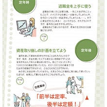 やらないなんてもったいない！　50代から始めるNISA＆iDeCoの賢いやり方、出口戦略を凝縮！
