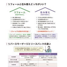 その保険、本当に必要ですか？　老後貧乏にならない保険の出口戦略、相続対策を紹介！