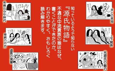 NHK大河ドラマ「光る君へ」の前に読むべき１冊！『源氏物語の作者の秘密』発売（12/9）