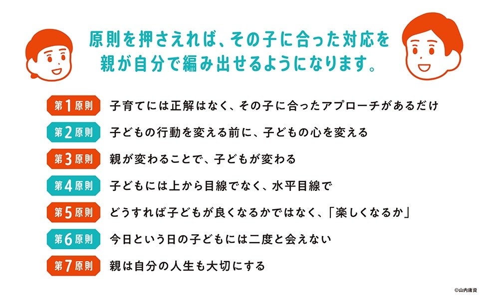 一家に一冊で安心！1.3万人から個別相談を受ける「子どもの心の