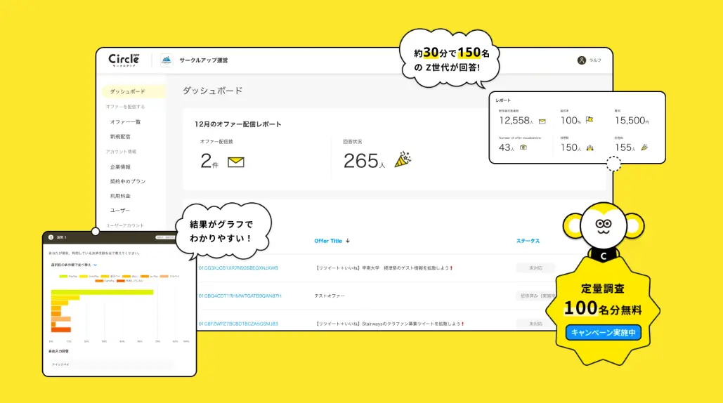 Z世代のホンネ調査】Xのいいね欄閉鎖！Z世代にとってのいいね欄は