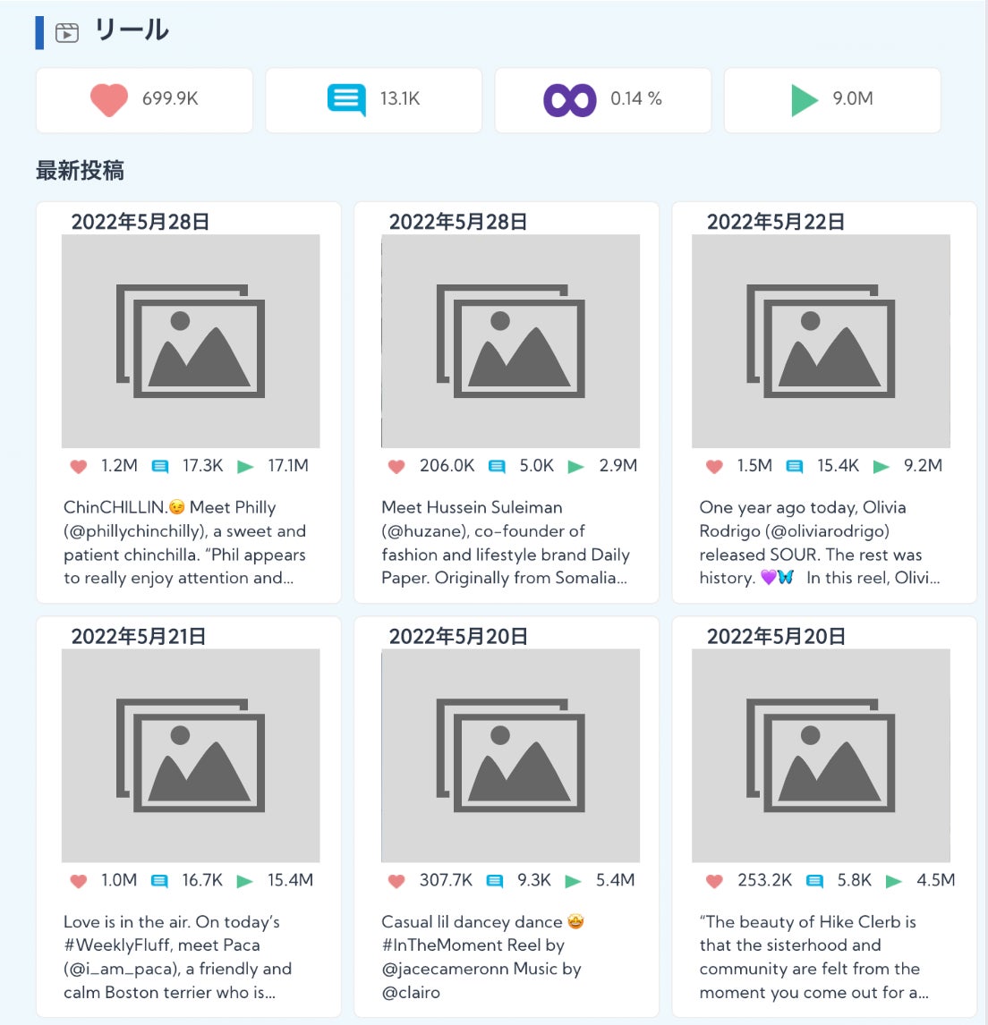インフルエンサーマーケティングツール A Stream がインスタグラムのリール分析も可能に ショートムービーを制しているインフルエンサーが一目で分かる A Inc のプレスリリース インフルエンサーマーケティングツール A Stream がインスタグラムのリール分析も可能に ショートムービーを制しているインフルエンサーが一目で分かる A Inc のプレスリリース