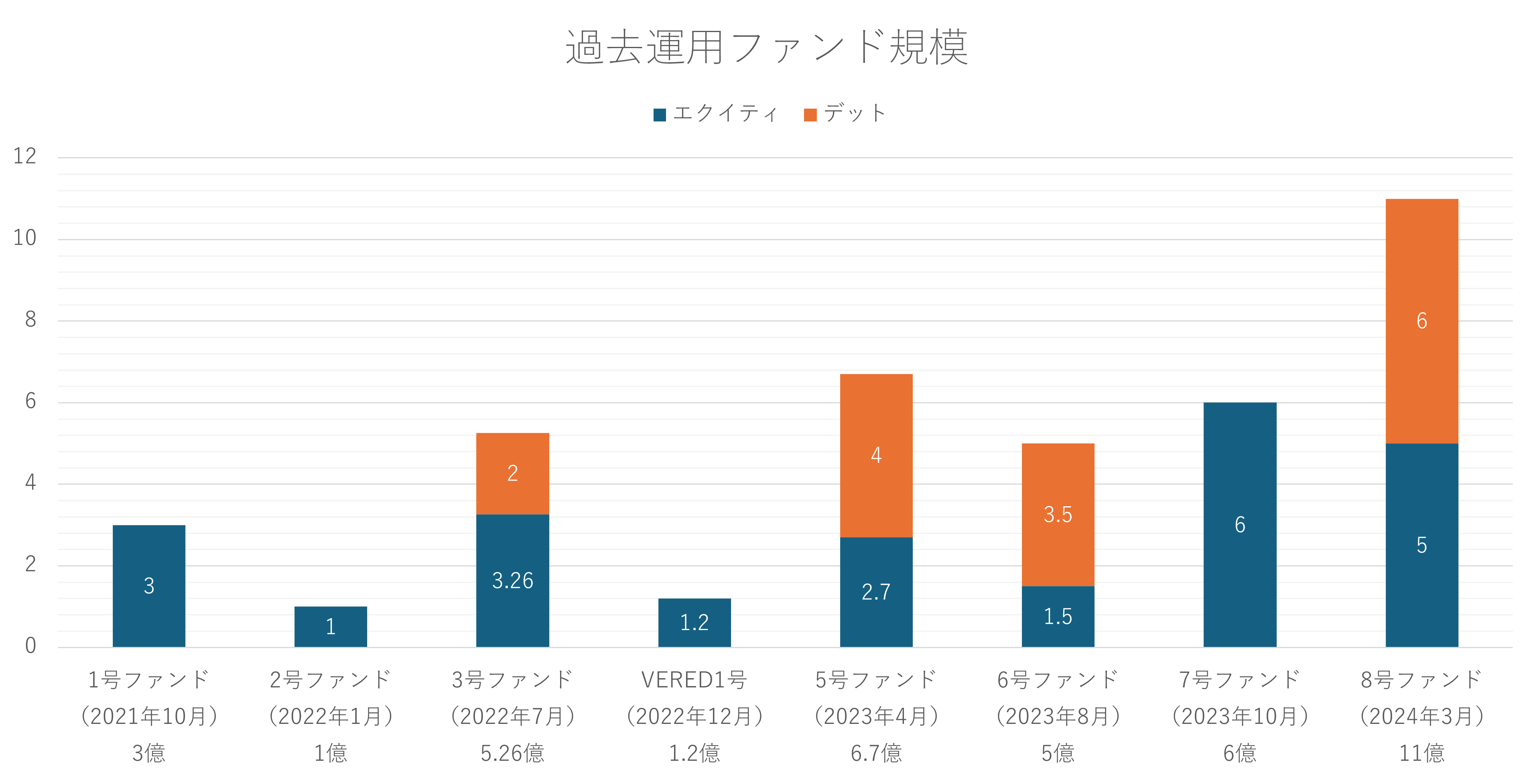 Kasimashi　購入者決定済 Kemari87 KISHISPO / ムンディアルチーム id4053 フットウェア