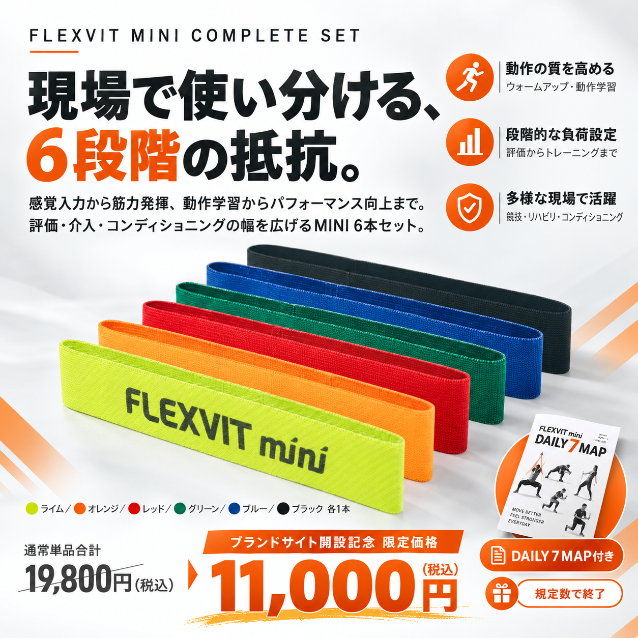 ドイツ発「FLEXVIT BANDS」日本公式ブランドサイト開設！MINIバンド全6強度をセットで11,000円の記念限定価格で販売！