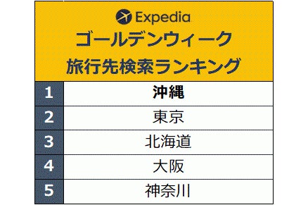 5hk31v6uobu34m 5hk31v6uobu34m