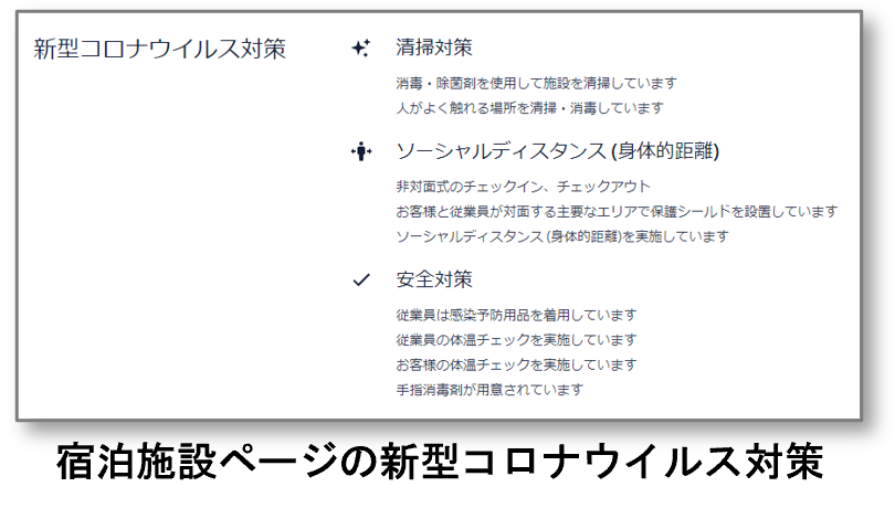 宿泊施設ページの新型コロナウイルス対策