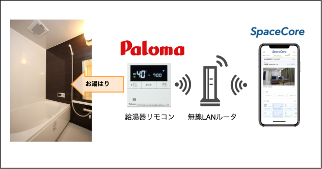 さくら！ パロマ paloma 給湯器 取り来れる方 さくら！ パロマ paloma 給湯器 取り来れる方 さくら！ パロマ paloma