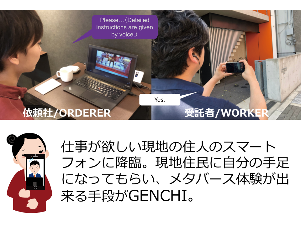 サービスイメージ