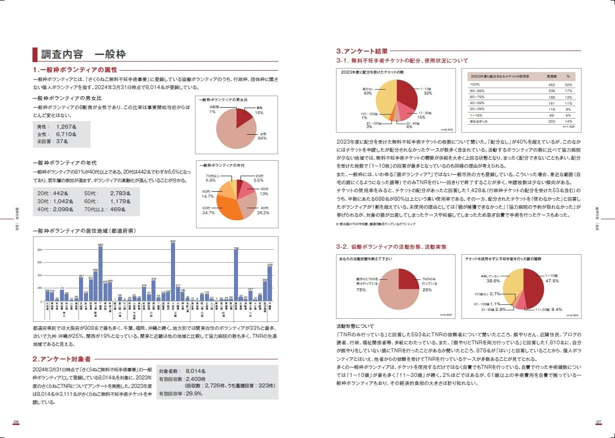 参考ページ：調査内容 一般枠