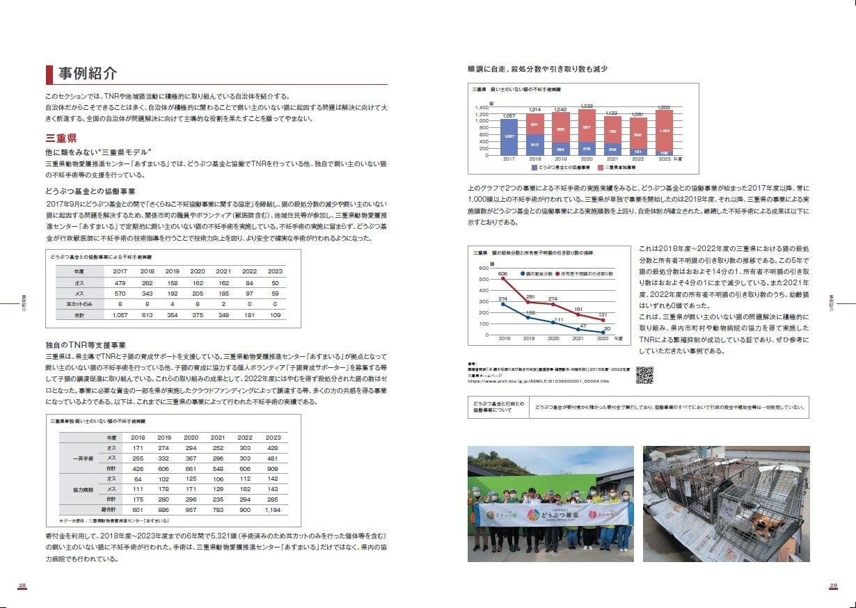 参考ページ：事例紹介