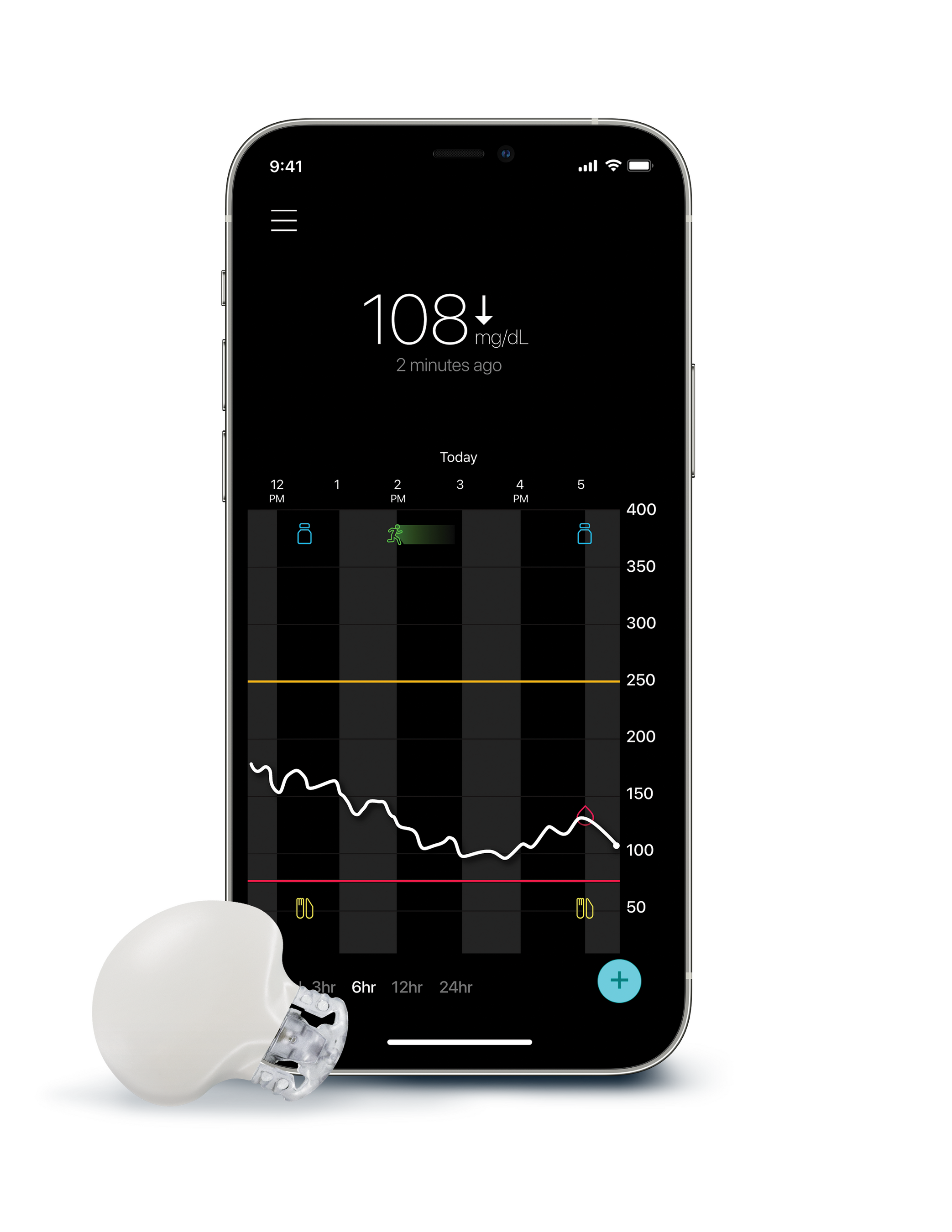 ガーディアン™4スマートCGMシステム