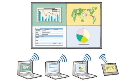 ＜ミラーリング時の表示イメージ＞