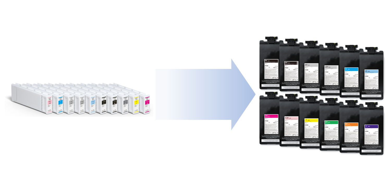 大判インクジェットプリンター 昇華転写・水性顔料64インチ対応