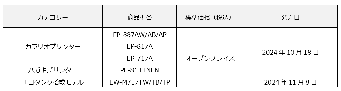 極美品 エプソン 優香 カラリオカタログ　9点 カラリオプリンター Epson Color（エプソンカラー） | 製品情報