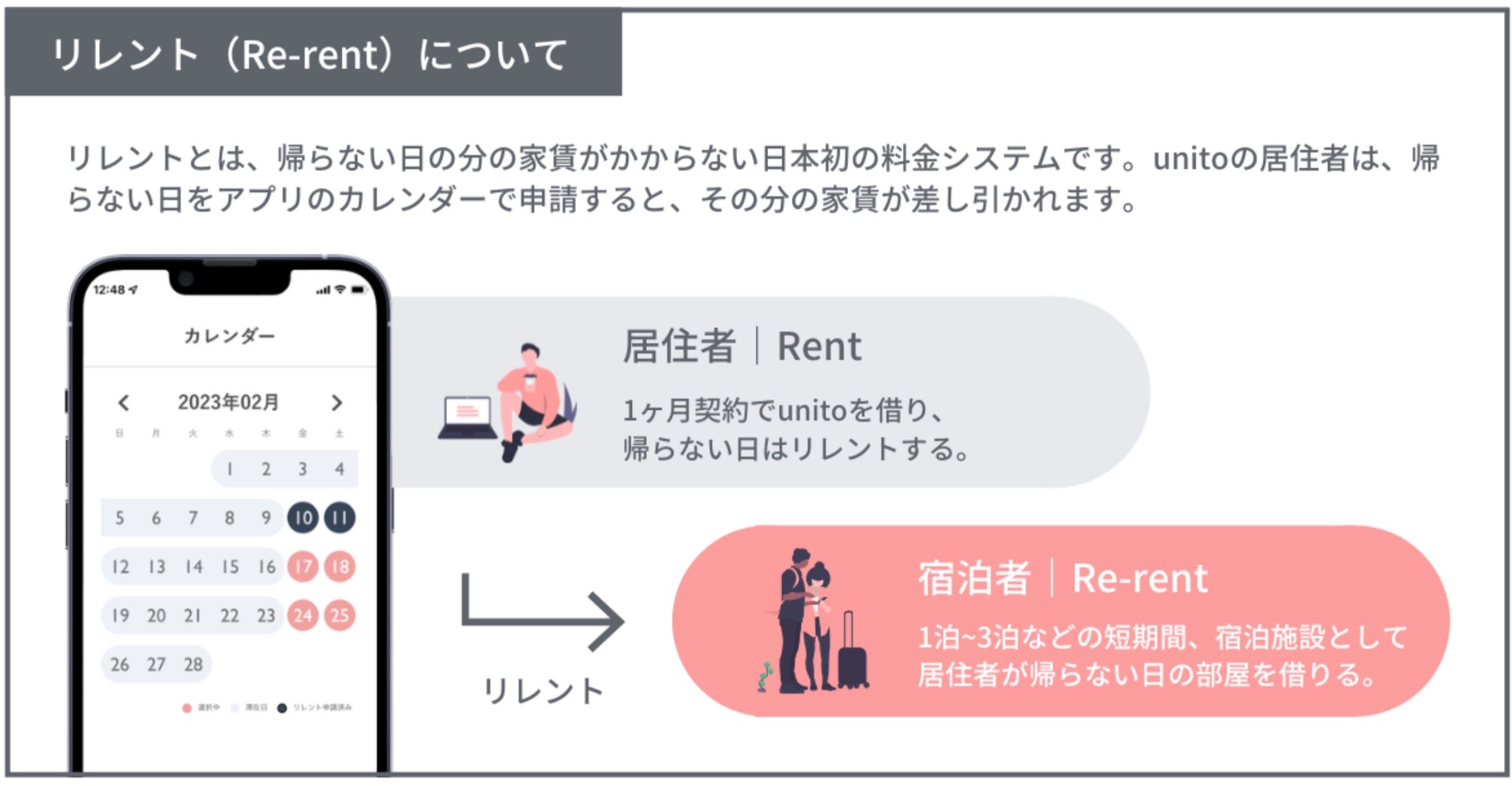 koeさま専用　リピート割引 スライディングクローザー用戸当たり（C/CWシリーズ用）｜日東工