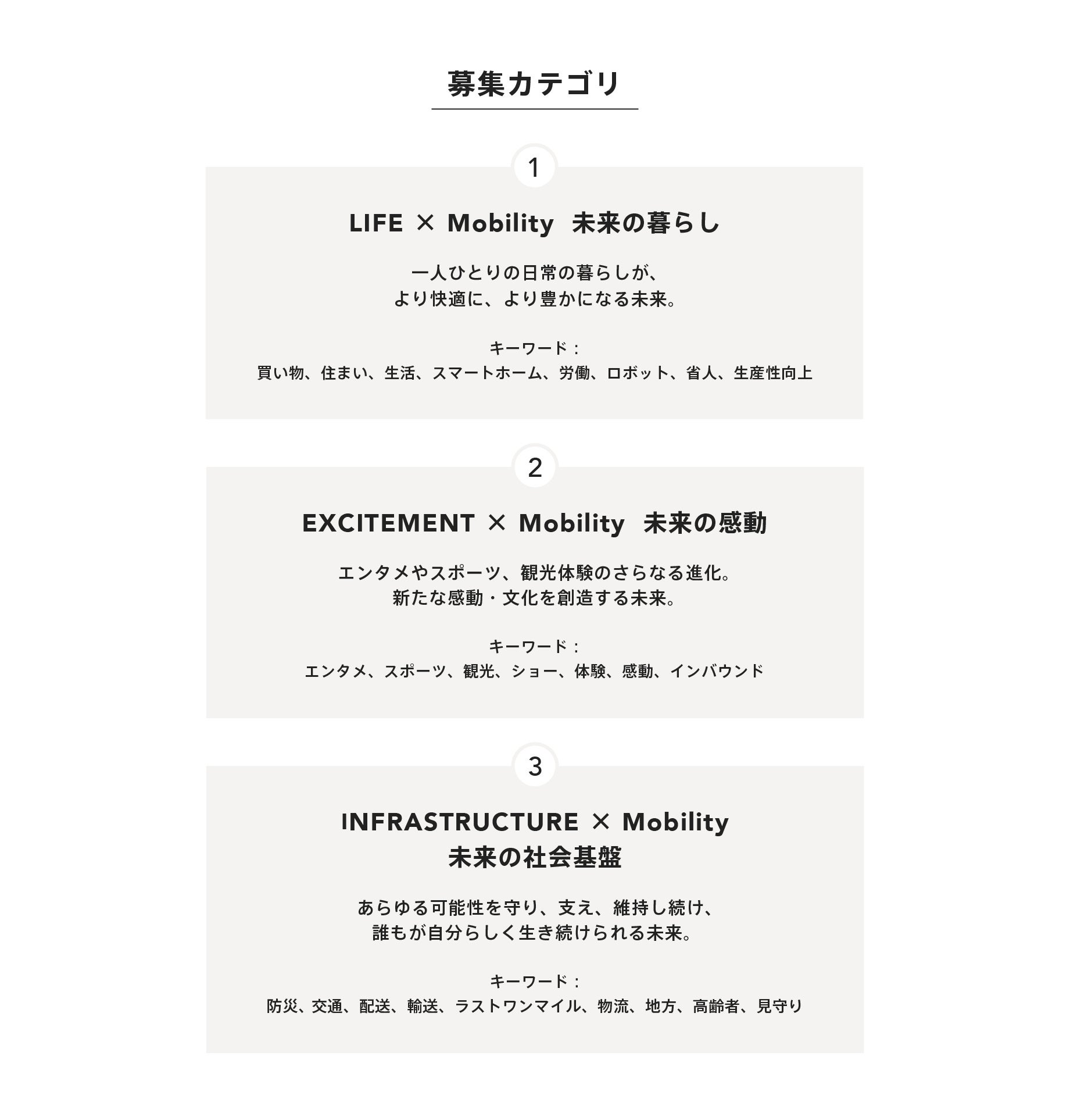 UNIDGE、「JAPAN MOBILITY SHOW 2023」（旧「東京モーターショー