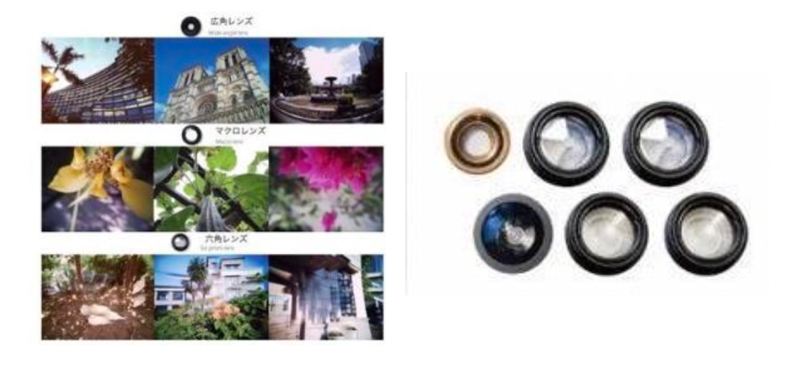 外付けレンズで写真に効果を追加。コンパクトなサイズで持ち運びも◎