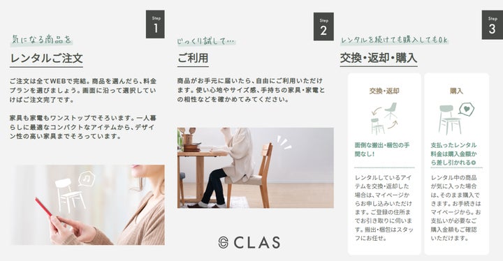 家具と家電のレンタル・サブスク「CLAS」、12/16(月)より初のエレベーター広告を配信開始 | 株式会社クラスのプレスリリース