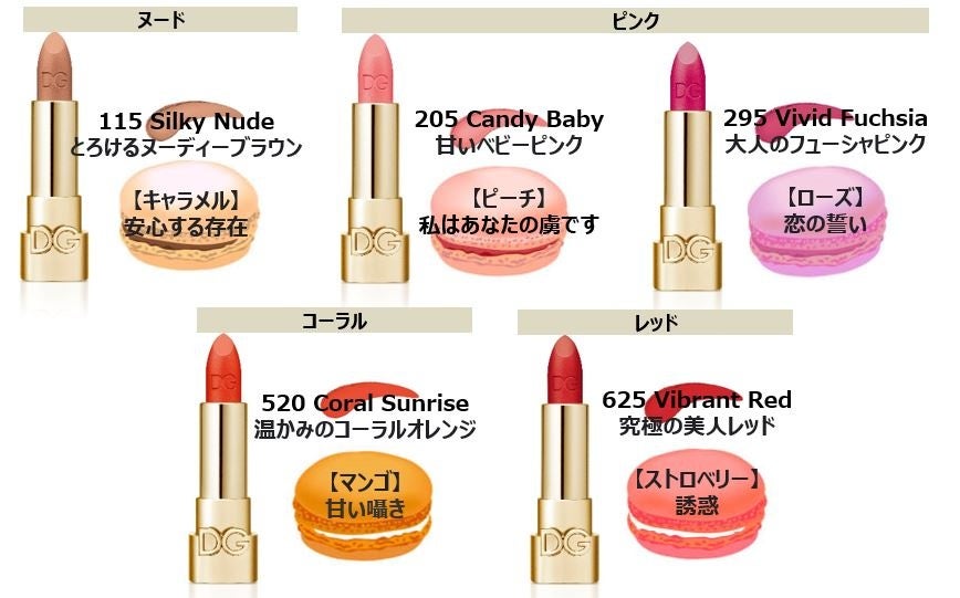 ドルチェ＆ガッバーナ ザ・オンリーワンルミナスカラーリップスティック 顔を明るく肌をキレイに見せてくれるマジックカラー、ザ