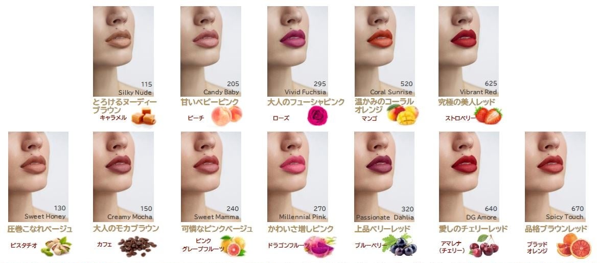 マスク下でも活躍する軽やかなラスティングリップ、新ビジュアル公開