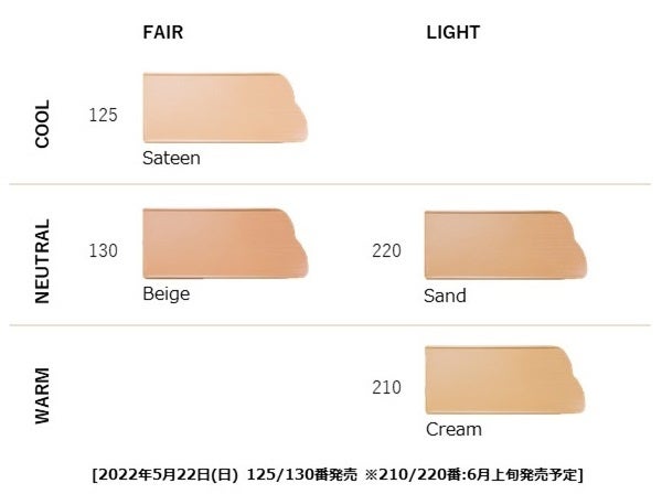 専用⭐︎DOLCE&GABBANA ファンデーション 試してみた】グロリアスキン パーフェクトルミナス クリーミー