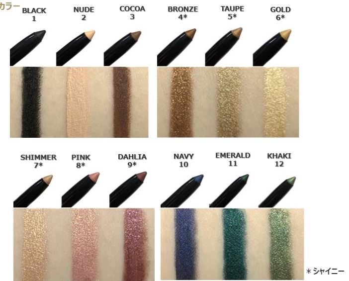 マスクの目もとをヌーディに輝かせる 涙袋にもつかえる万能アイシャドウスティック 完売していた人気のベージュが再入荷 株式会社 資生堂のプレスリリース マスクの目もとをヌーディに輝かせる 涙袋にもつかえる万能アイシャドウスティック 完売していた人気のベージュが再入荷 株式会社 資生堂のプレスリリース