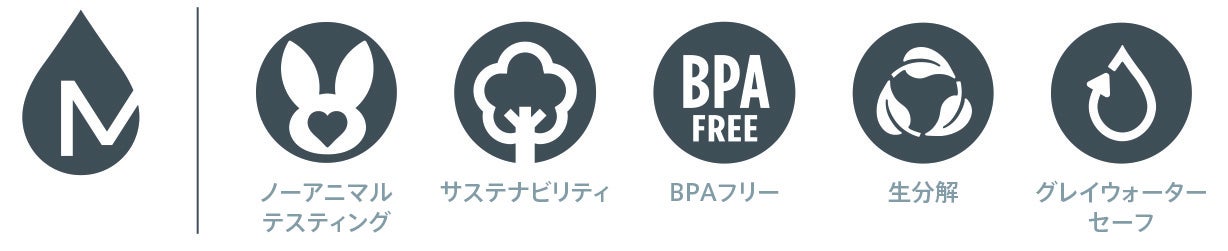 製品パッケージアイコン