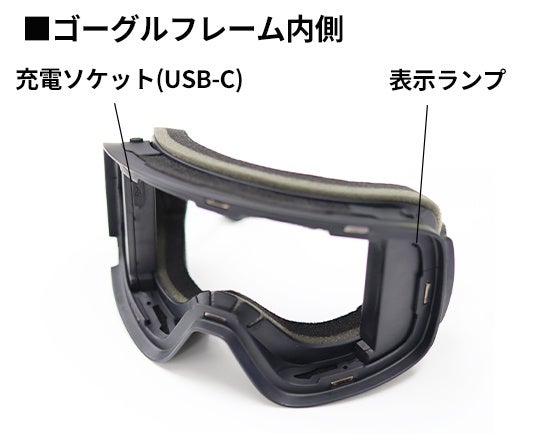 ICEBRKR アイスブレイカー 骨伝導インカムゴーグル アジアン