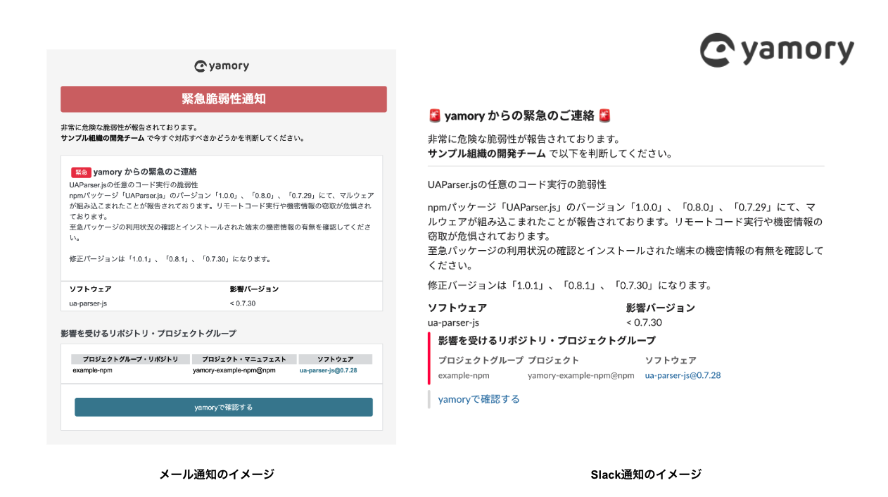速報通知機能のイメージ