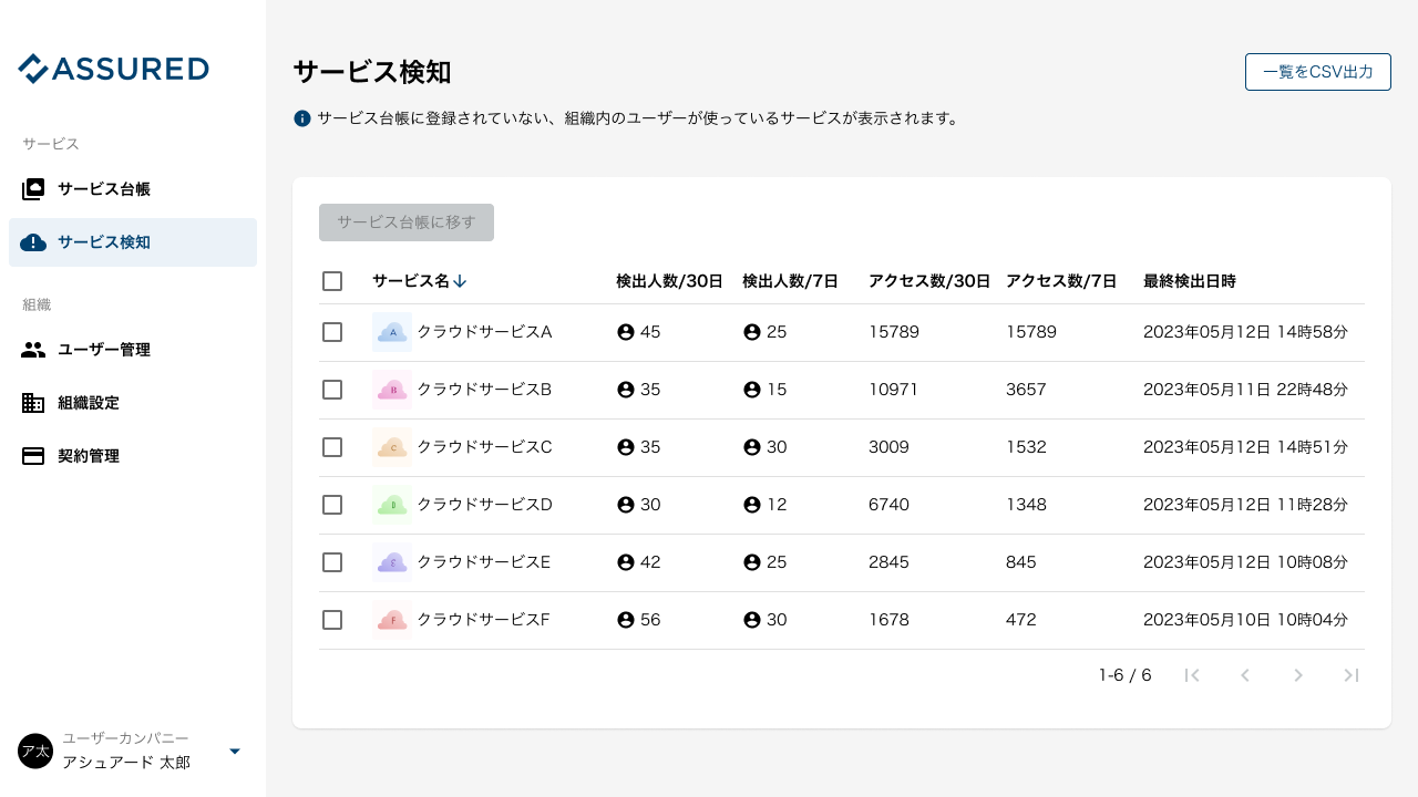 シャドーIT検知（サービス検知）画面イメージ
