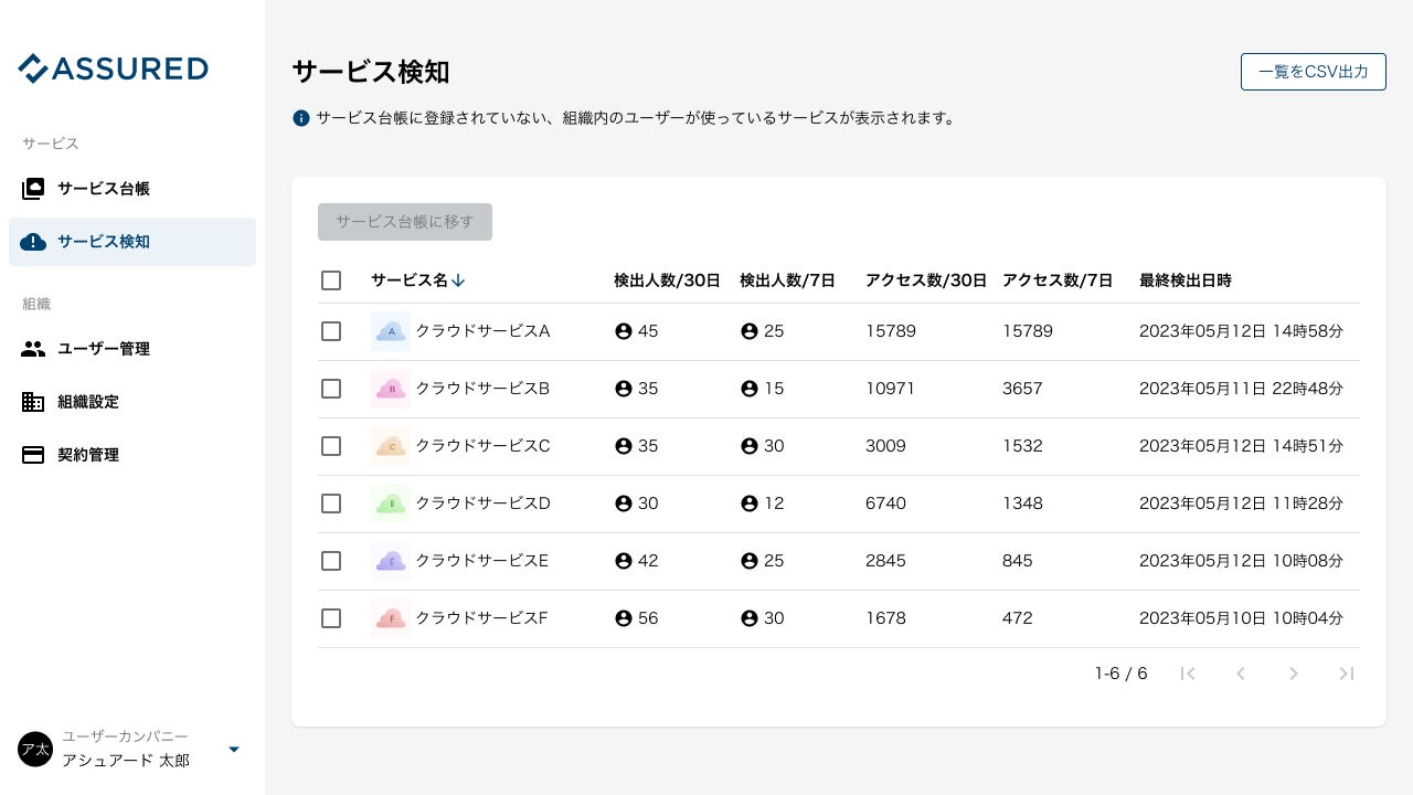 シャドーIT検知(サービス検知)画面イメージ