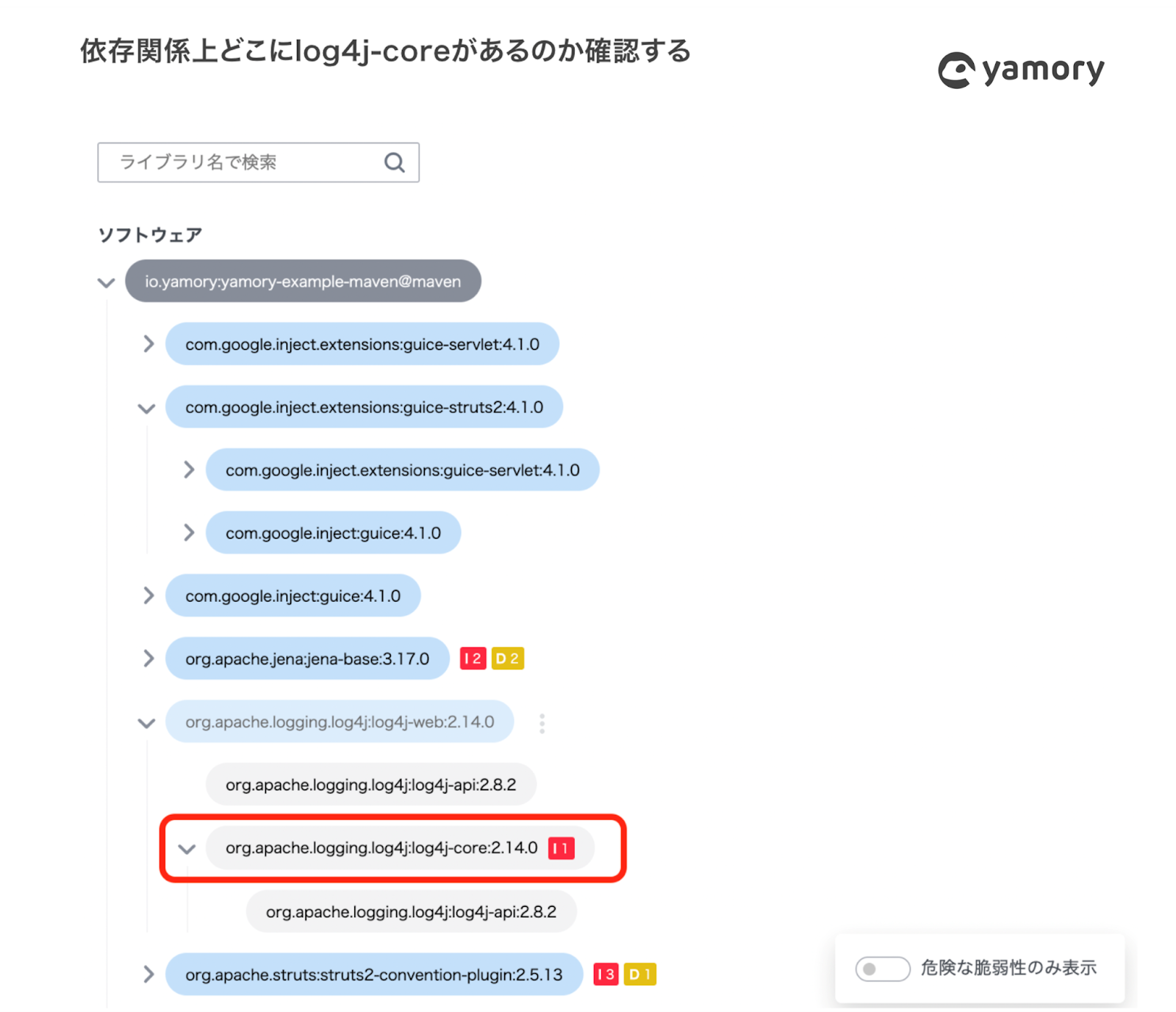 依存関係を含めた構成情報の管理が可能
