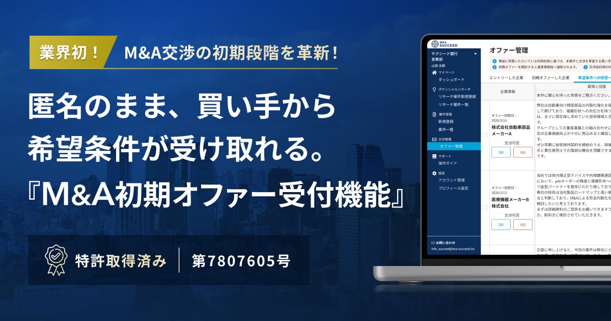 M&A交渉の初期段階を革新!匿名のまま、譲受候補企業から希望条件が M&A交渉の初期段階を革新!匿名のまま、譲受候補企業から希望条件が