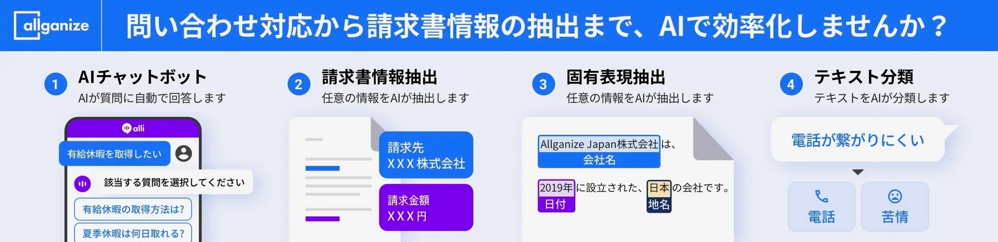 Allganize出展内容