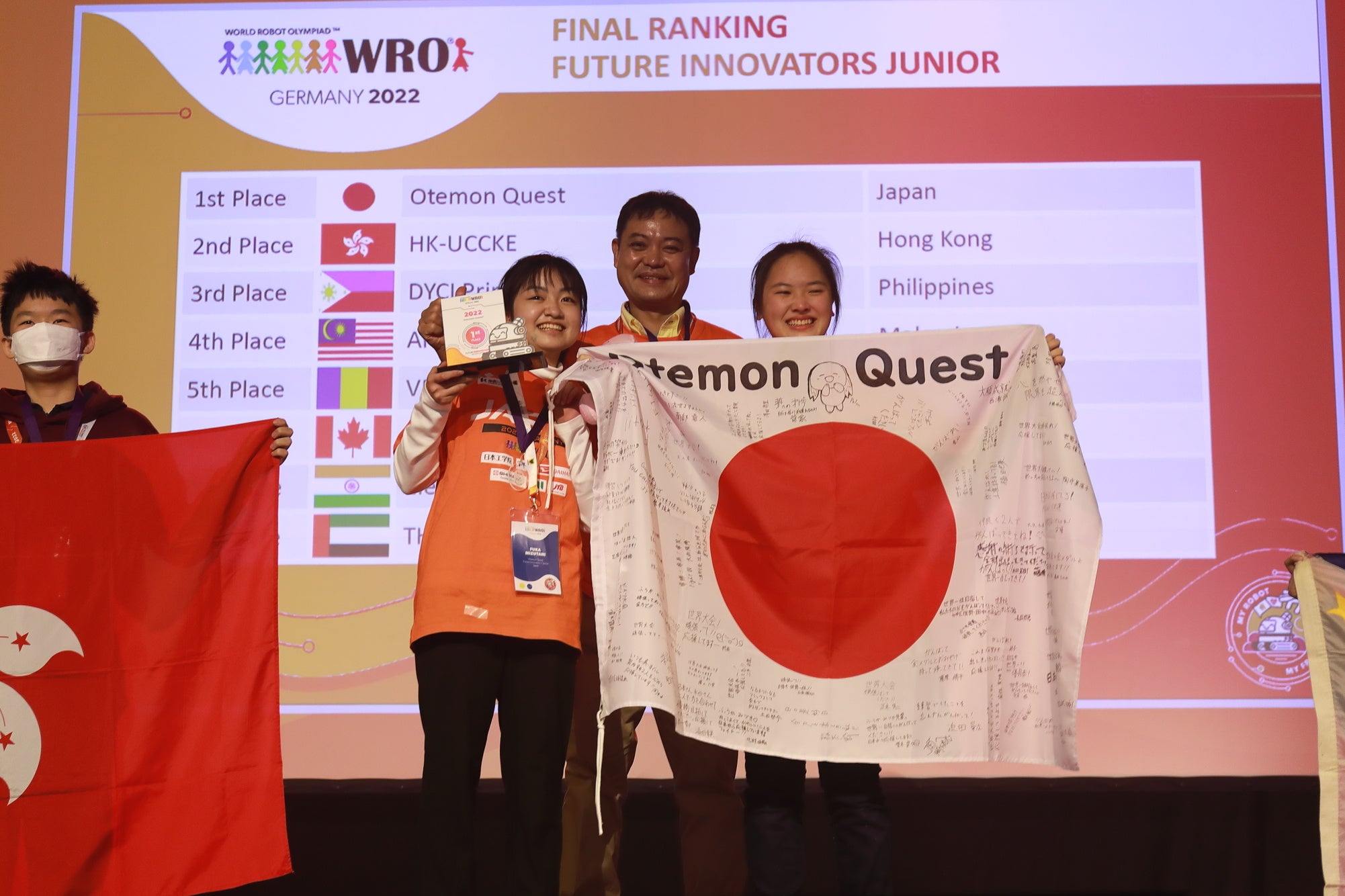 　　　　　世界一となった水谷さん(左)、古本さん(右)