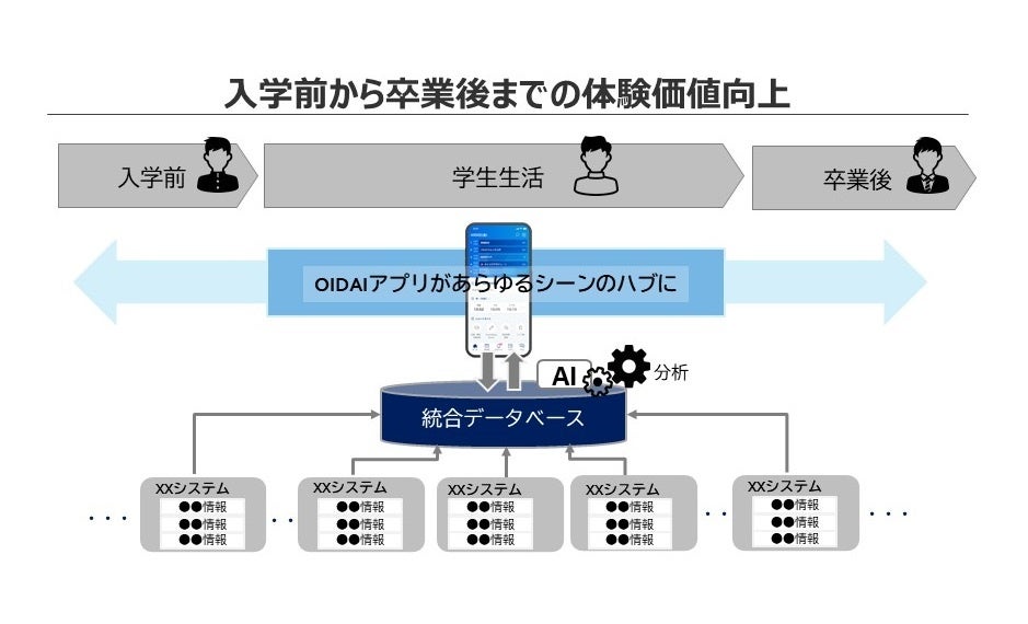 続授業成立入門 続授業成立入門