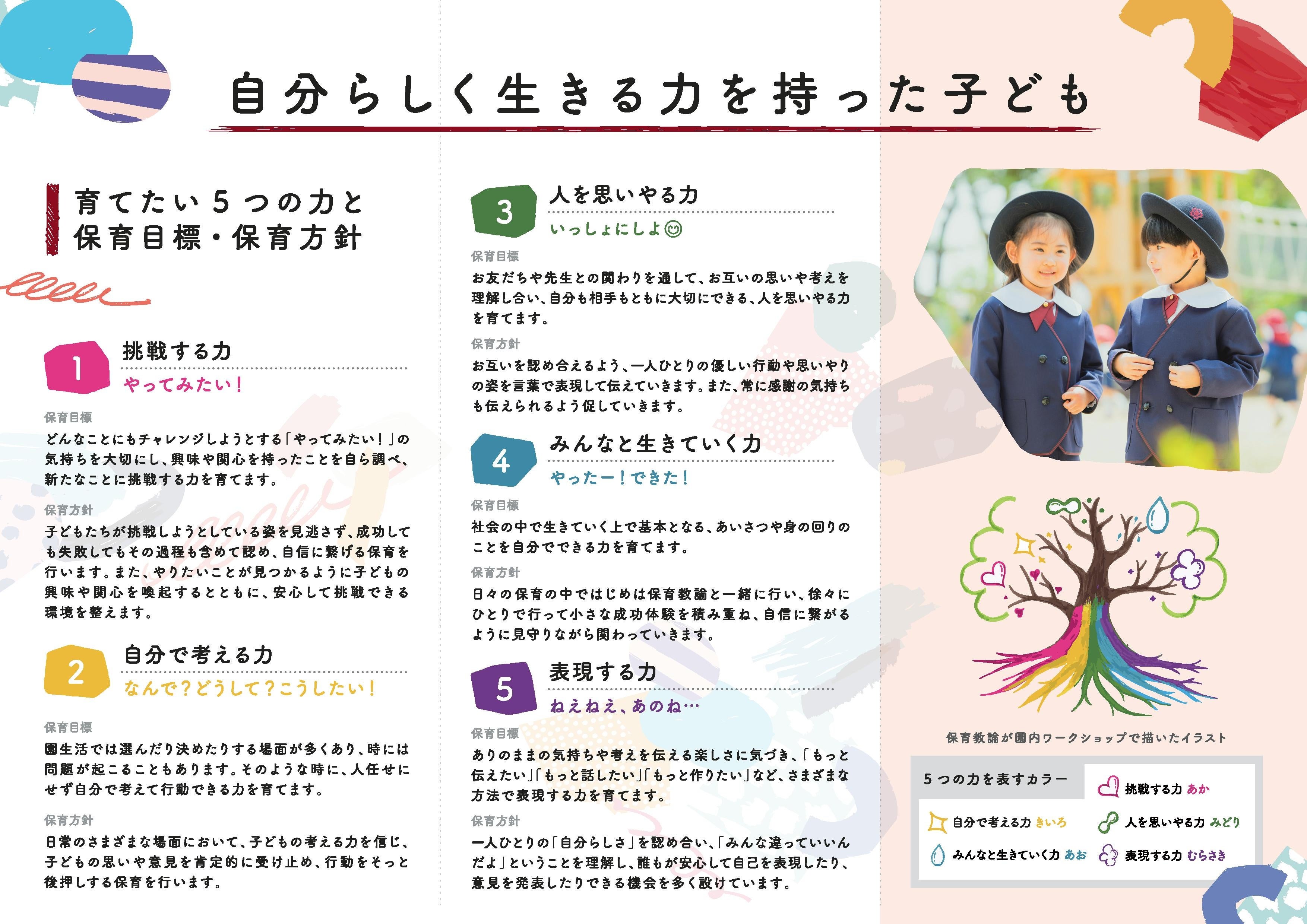 コンセプトブック