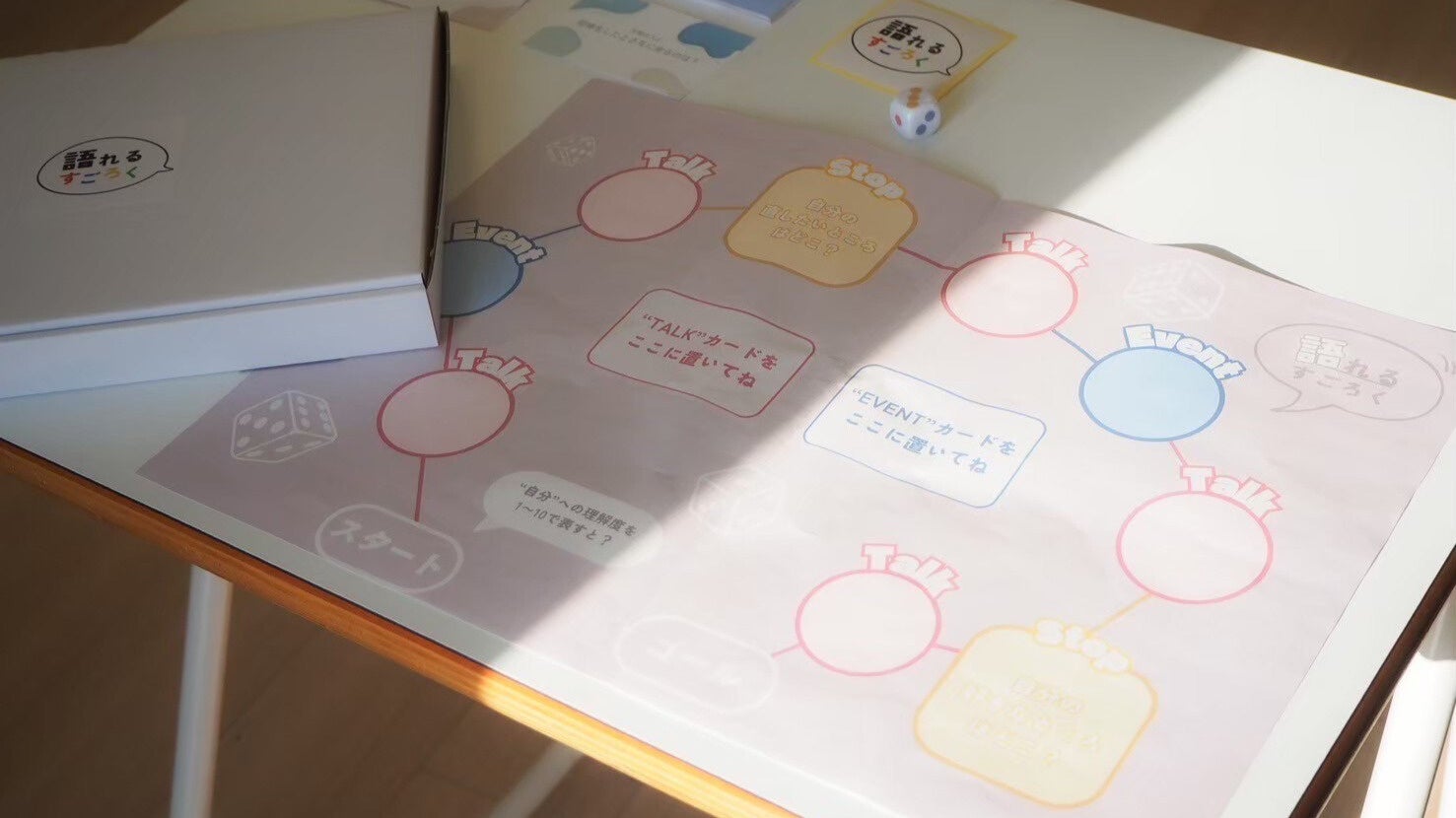 「語れるすごろく」