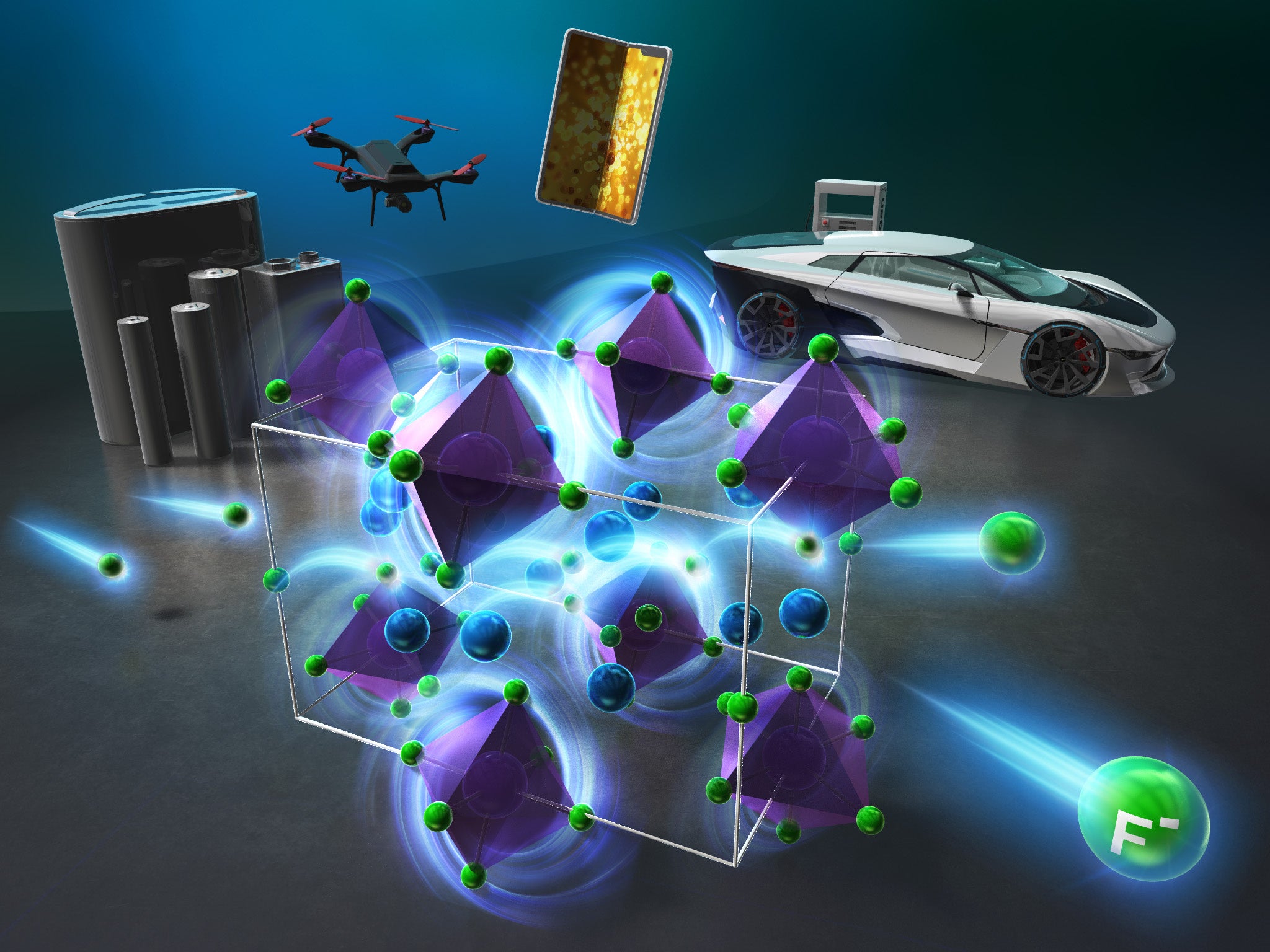 図1：アニオン副格子の回転運動によるフッ化物イオン伝導のイメージ