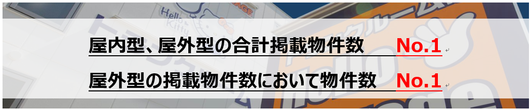 ※2022年3月期 指定領域における市場調査による　調査機関：日本マーケティングリサーチ機構